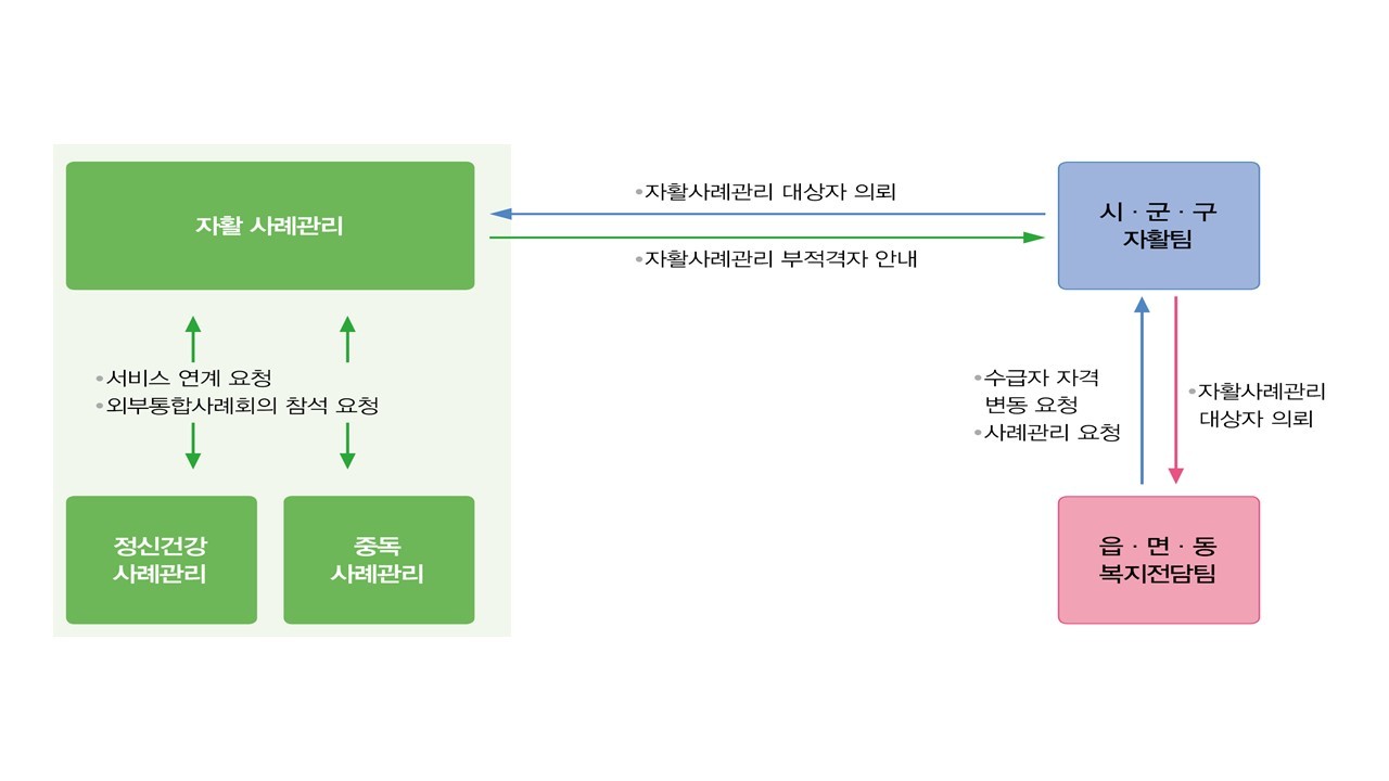 이미지명