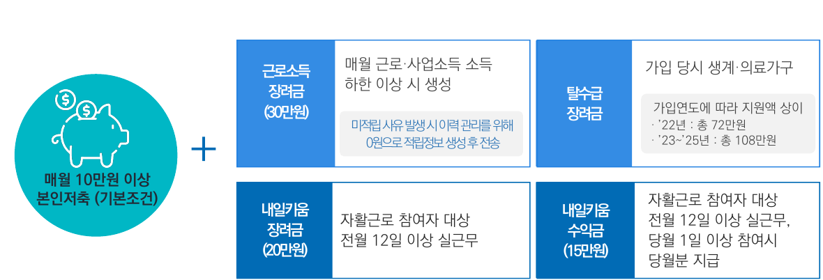 이미지명