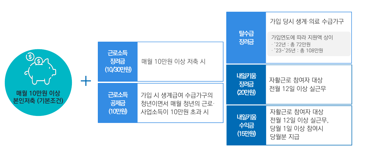 이미지명